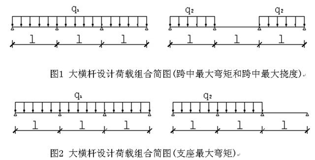 型钢悬挑脚手架验收表：普通型钢悬挑脚手架计算书(2)