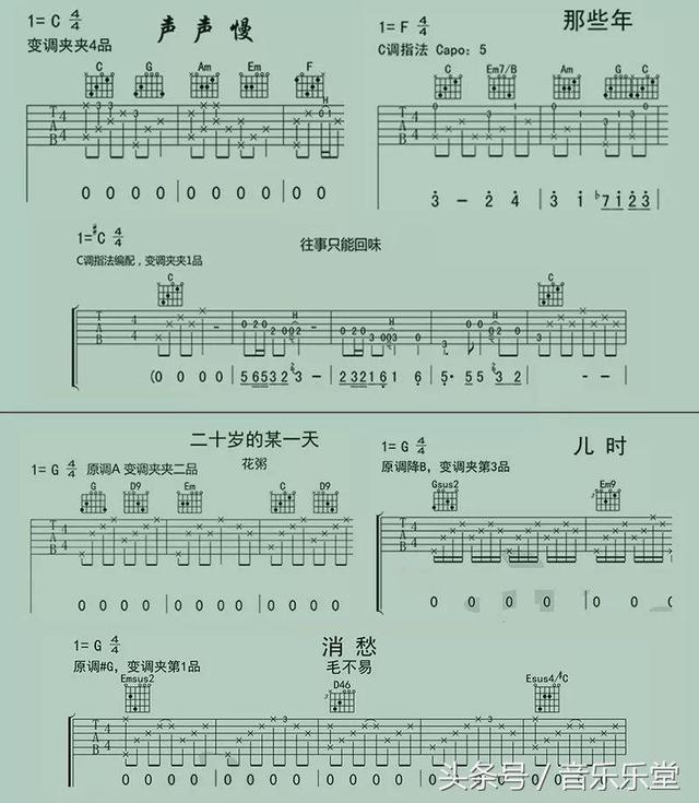 怎样学习吉他和弦编配六线谱，为什么吉他弹唱中经常见到C调和G调和弦编配的歌曲