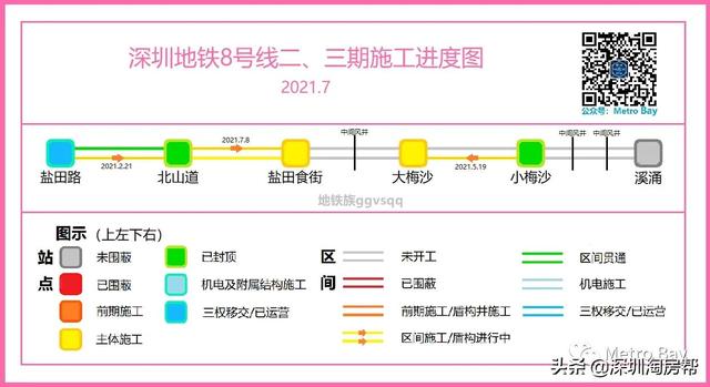 深圳地铁未来的线路图高清版（深圳地铁线路图）(6)